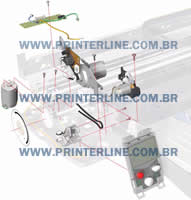 PAINEL HP PLOTTER DSJ 10PS/ DSJ 20PS/ DSJ 50PS